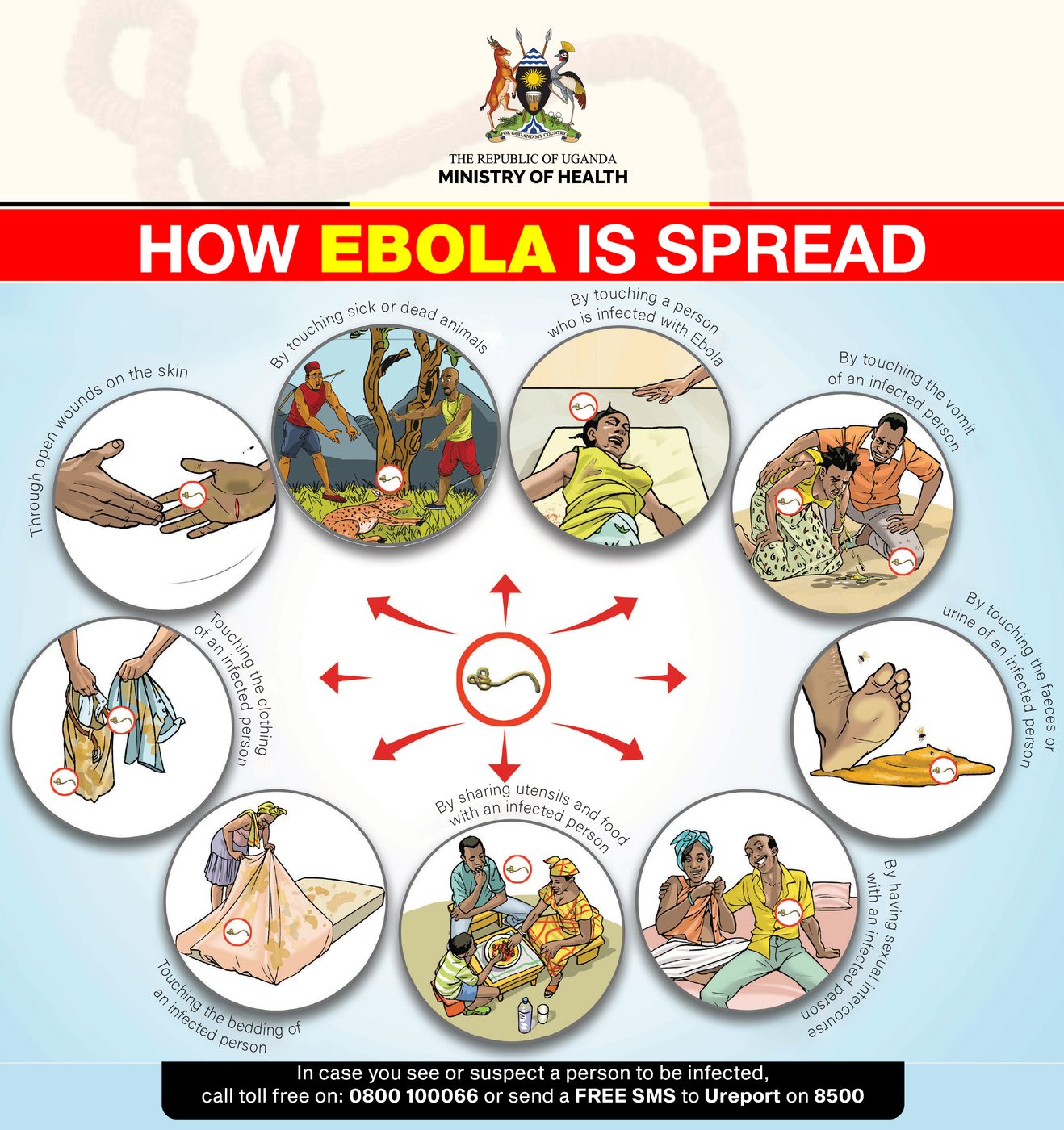 Information poster: how Ebola spreads